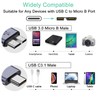 QIANRENON 10Gbps USB C to Micro B External Hard Drive