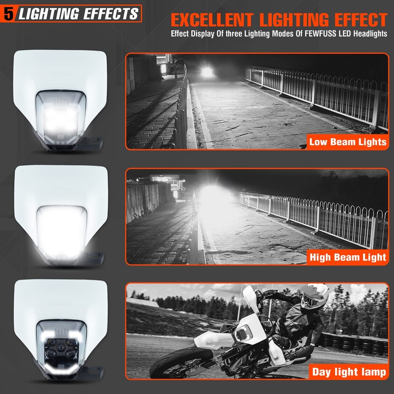 fewfuss Universal Dirt Bike LED Headlight - Motorcycle Pit Bike