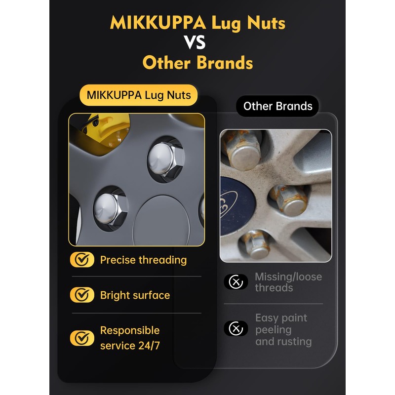 MIKKUPPA M14x1.5 OEM Lug Nuts, Replacement for 2015-2024 Ford Mustang