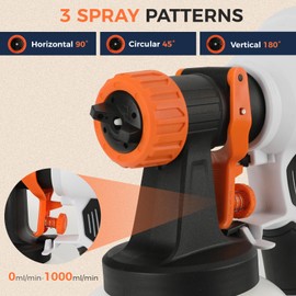 LIGO Cordless Paint Sprayer, 20V Battery Powered HVLP Spray Gun Kit with 4.0AH Battery, Cleaning & Blowing Joints, 4 Nozzles and 3 Patterns, Easy to Clean for Furniture Cabinets House Painting