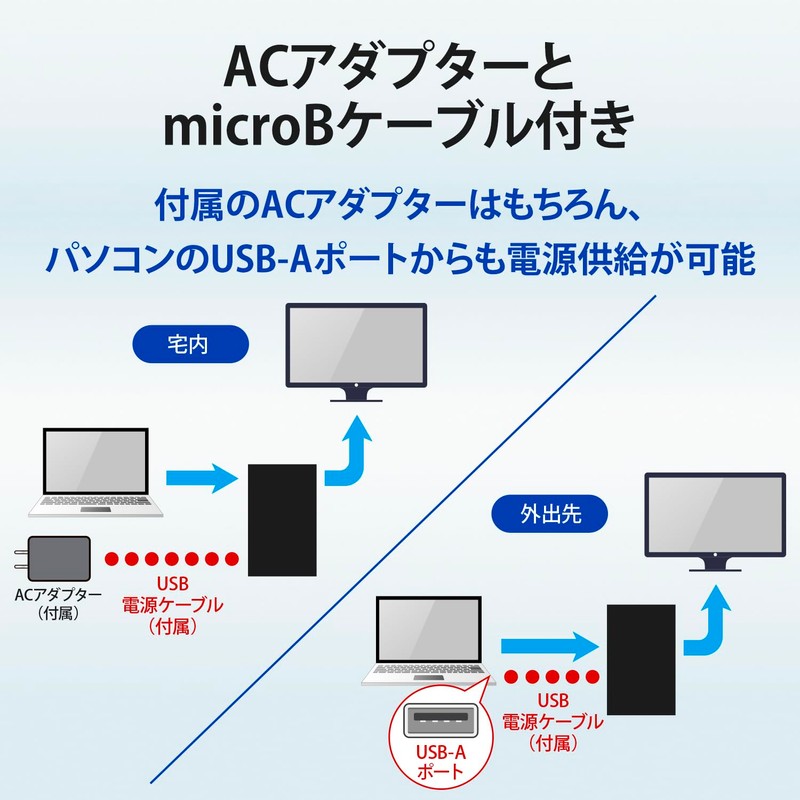 GOPPA GP-HDSP12H460-EC HDMI Splitter 4K 60Hz Compatible, 1 Input, 2