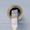 Mister Rui Microfibre Paint Roller Set, Small Paint Roller 4