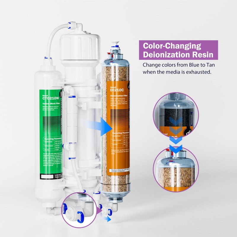 Frizzlife DI210C Inline Deionization Water Filter System, 0 TDS, Resin