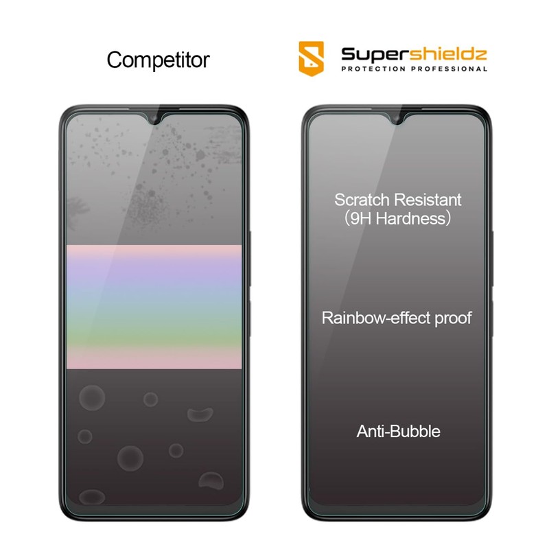 Supershieldz (2 Pack) Designed for TCL 40 X 5G /