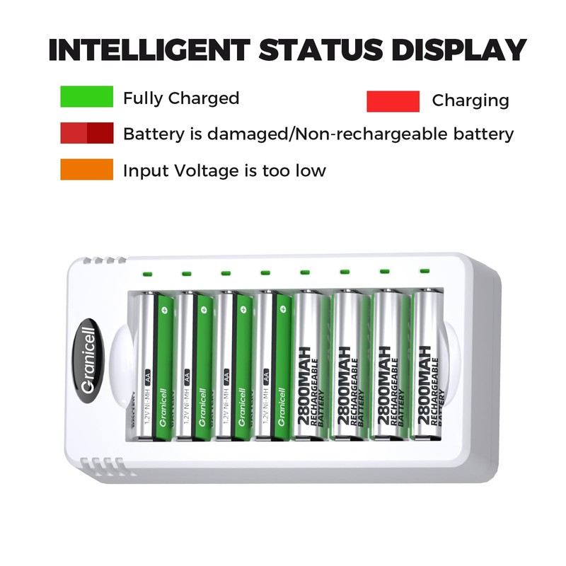 Granicell Rechargeable AA and AAA Batteries with 8 Bay Smart