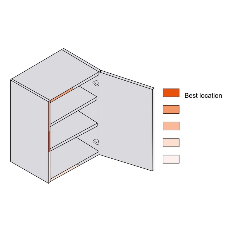 Damper Buffers Soft Quiet Close for Cabinet Door Drawer Gray