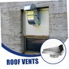COHEALI Stainless Steel Weatherproof Dryer Vent Cover Heavy Duty Square