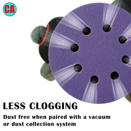 Crossarctic 125mm Sanding Discs 100Pcs Orbital Sander Discs Hook and Loop Sanding Pads for Random Orbital Sander, 60 80 120 240 320 Grits Purple Sanding Discs