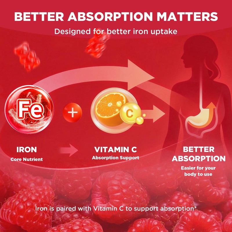 Iron Gummies for Women with Multivitamin, Iron Supplement for Women