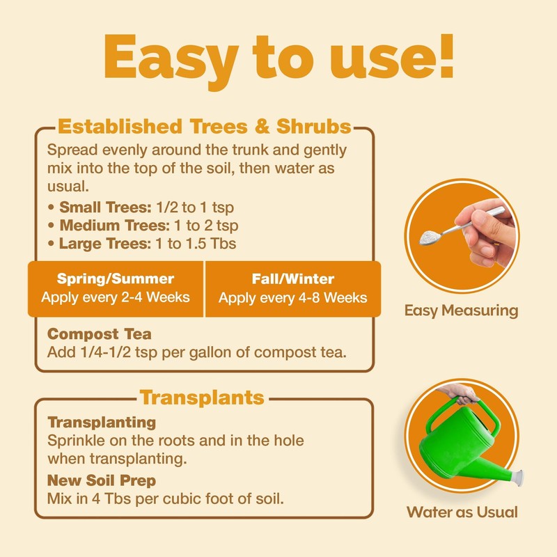 TPS NUTRIENTS Mycorrhizal Fungi for Fruit Trees, Mycos for Transplanting