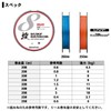 Daiwa PE Line UVF Surf Sensor X8, No. 1.2, 656.2