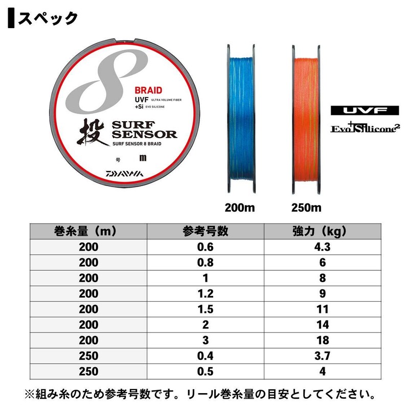 Daiwa PE Line UVF Surf Sensor X8, No. 1.2, 656.2