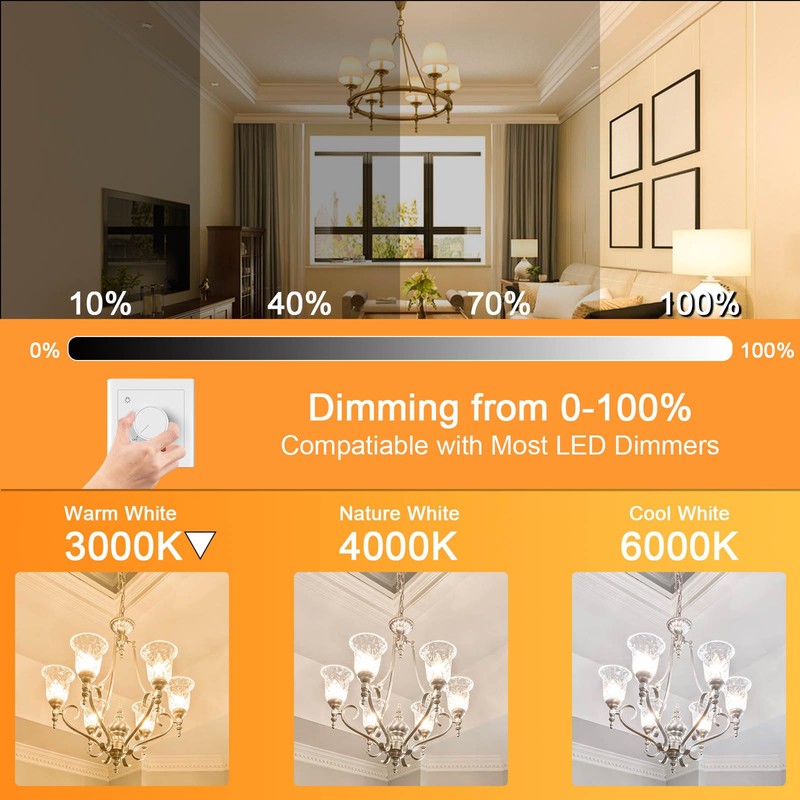 Dimmable G9 LED Bulb 3000K Warm White, T4 G9 6W