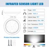 EXTRASTAR LED Ceiling Light, 24W 1920LM LED Ceiling Lamp with