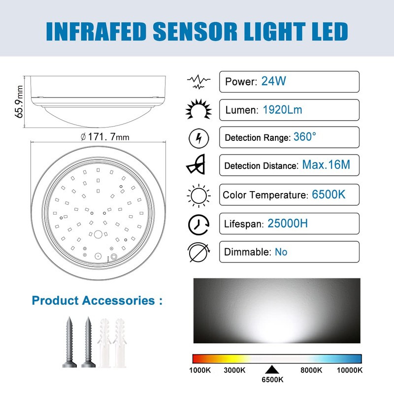 EXTRASTAR LED Ceiling Light, 24W 1920LM LED Ceiling Lamp with