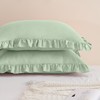 LINENOVA Ruffled Pillow Cases Set of 2 - European Size