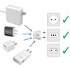United States to Montenegro Travel Power Adapter to Connect North