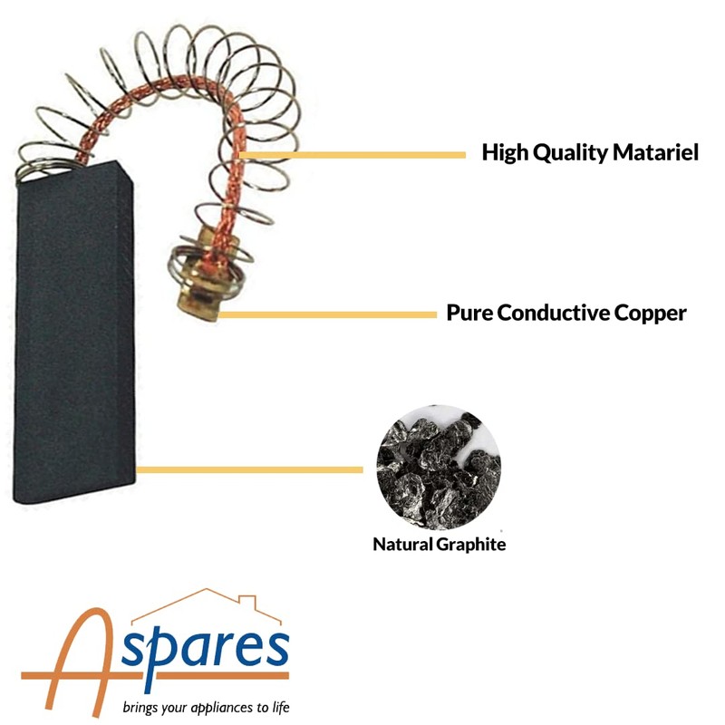 WASHİNG MACHİNE MOTOR CARBON BRUSHES PAİR FOR BOSCH CLASSİXX 1200