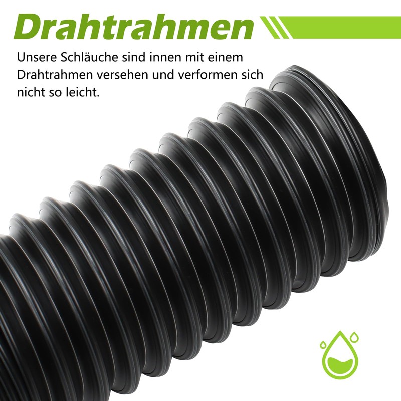 MaxEarn 9 inch gutter drain connection set, downpipe of the