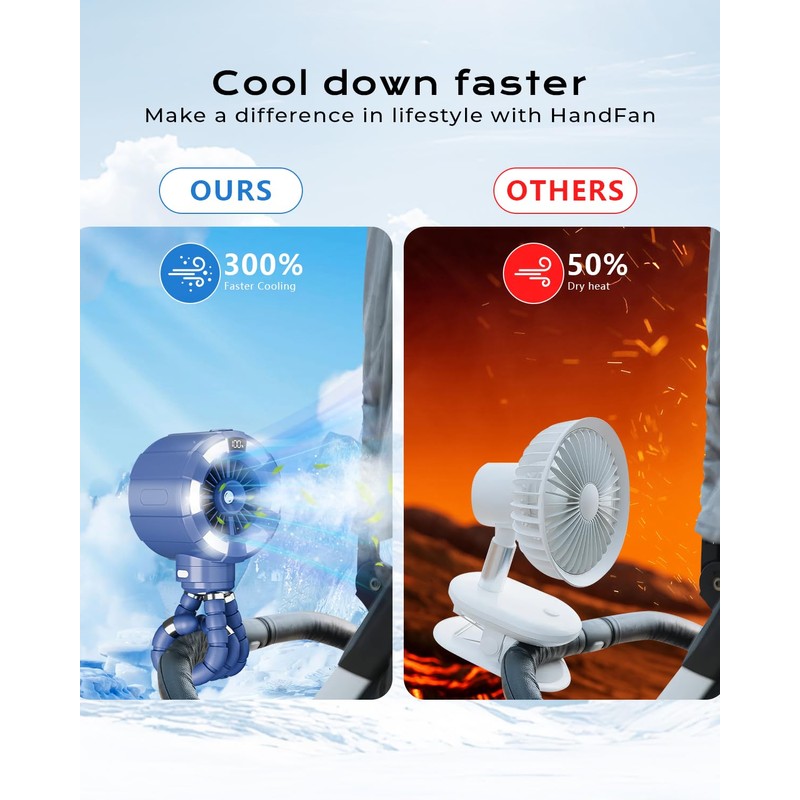 Baby Stroller Misting Fan, 6000mAh Rechargeable Clip-On Fan, 3 Speeds