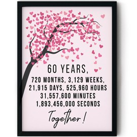 Stuff4 60th Anniversary Poster Framed - 60 Years 720 Months - Happy 60th Wedding Anniversary Cute Gifts for Companion Husband Partner Wife, 8x10 Inch Anniversaries Posters