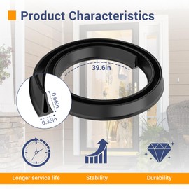 Storm Door Sweep Replacement for Larson & Pella Storm Door Expander Sweep, CH9030501 Sweep for Vinyl and Metal Door Sweep Assembly - Style 1 (2 Pack)