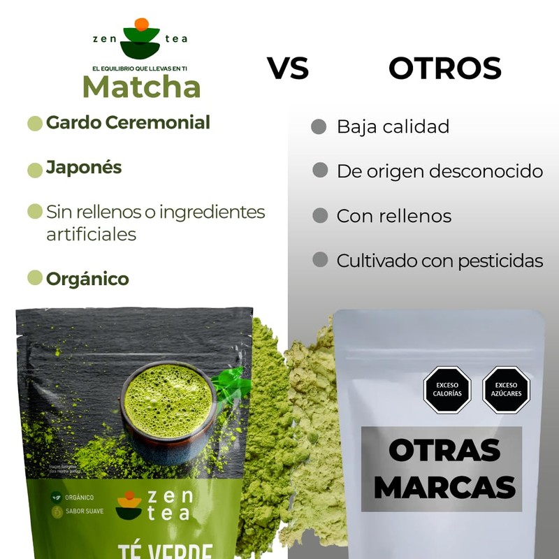 Zen Tea Pack 2 Té Verde Matcha Japónes Natural y