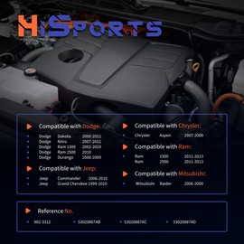 HiSport Thermostat Housing Assembly - Compatible with Chrysler Aspen | Dodge Dakota Nitro Ram 1500 Ram 2500 Durango | Jeep Liberty Commander Grand Cherokee | Ram 1500 2500 Dakota - Replace 902-3312