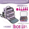 YOREPEK Large Nail Polish Organizer Holds 72 Bottles (15ml -