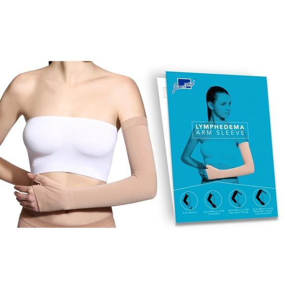JianiMed Lymphedema Arm Sleeve with Gauntlet–Graduated Compression, 20-30, Blood Circulation,