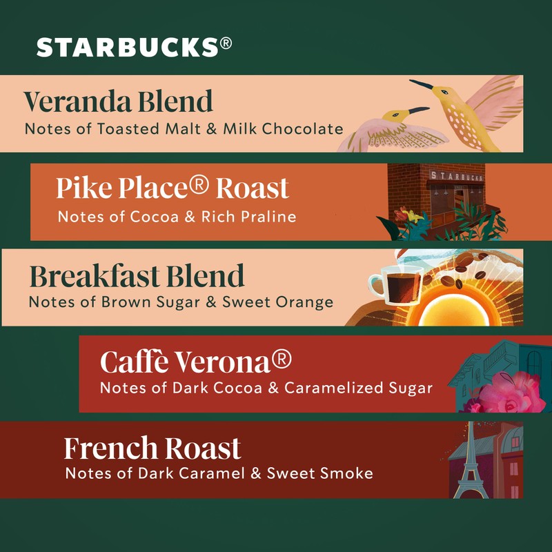 Starbucks K-Cup Coffee Pods, Starbucks Blonde, Medium and Dark Roast