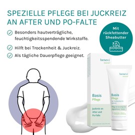 Basic care 75 ml for itching on anus and buttocks for acute and permanent daily care