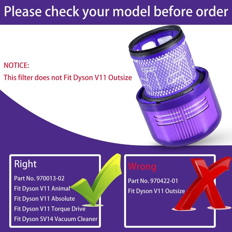 3 Pack Filter Replacement for Dyson Cyclone V11 Absolute Motorhead