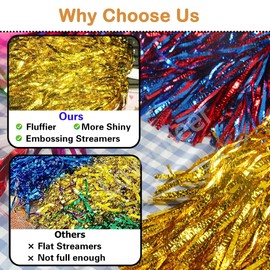 Lovecheer 24PCS Metallic Orange and Blue Pom Poms Cheerleading with Handle Cheer for Hockey Basketball Team Spirits Sporting Events Dance Party