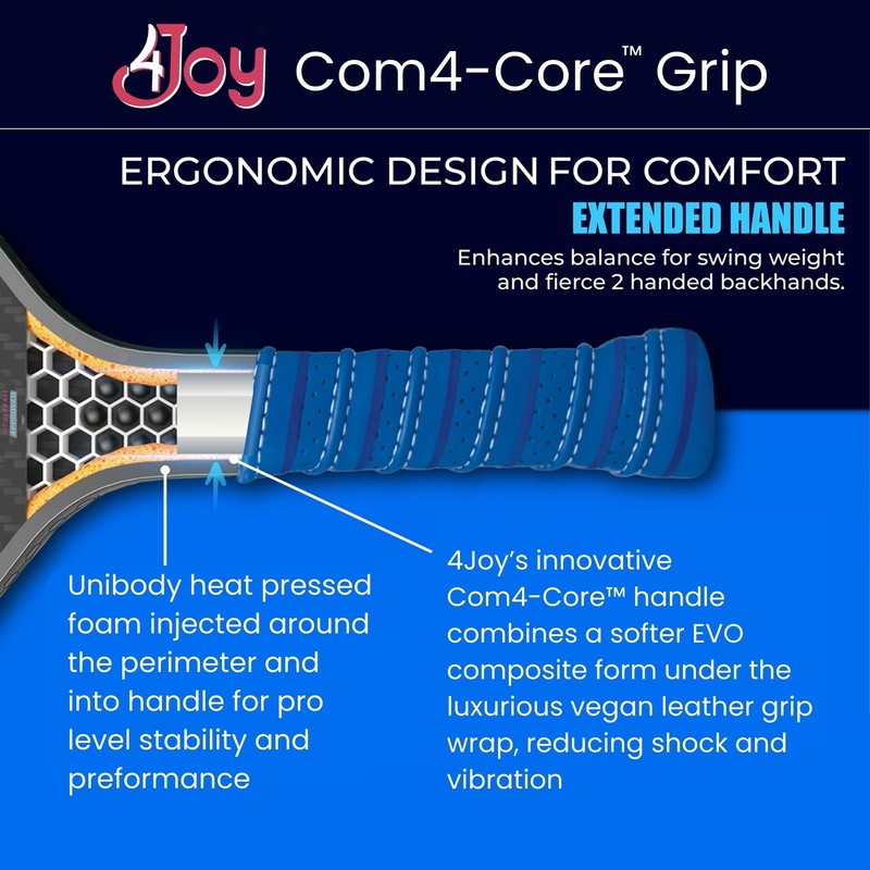 4Joy Pickleball Paddle Premio Series 16MM SlimJim