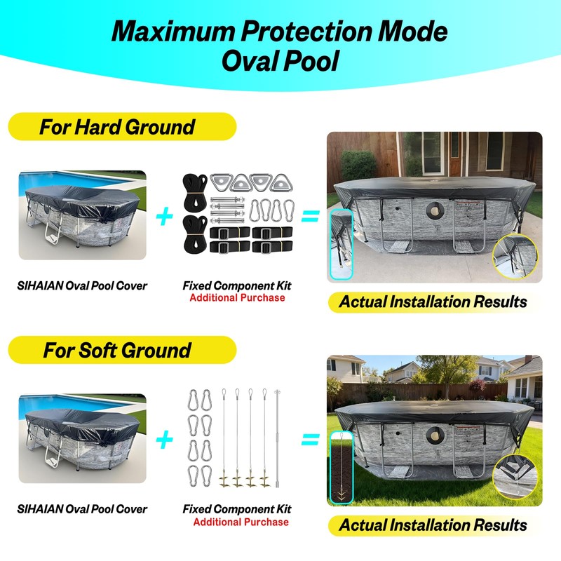 SIHAIAN 12x18Ft Oval Pool Cover with Side Storage for Oval