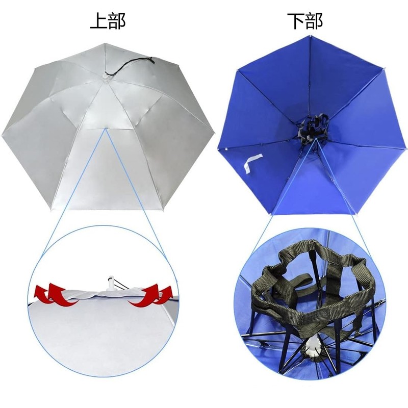 Koundeneko Overhead Umbrella, Hat Umbrella, Hands Free, Folding, Sun Umbrella,