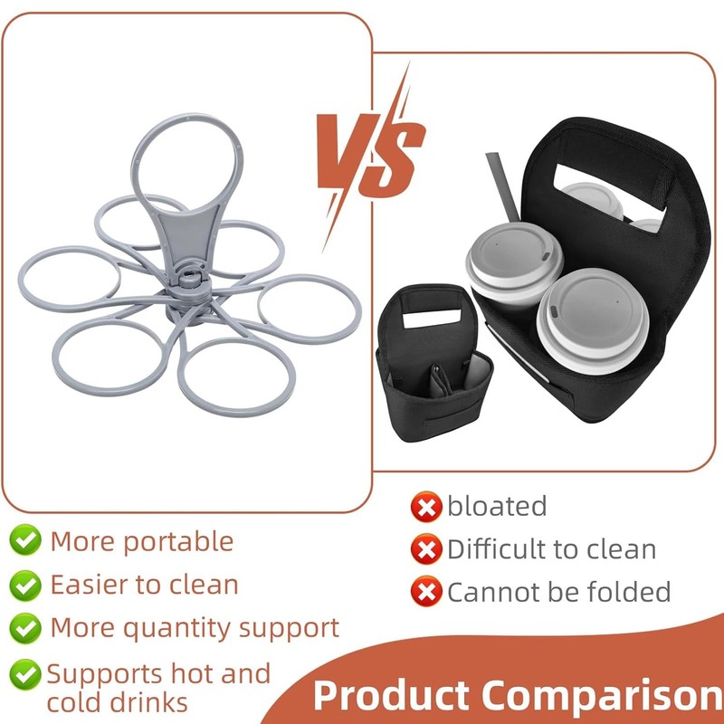 2 Pack Foldable Cup Carrier - Grey Portable Drinks Holder