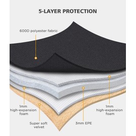 NIDOO 16 Inch Laptop Sleeve Case Protective Carrying Bag Cover for 16" MacBook Pro / 15" MacBook Air/ThinkPad E16 T16 L16 / ThinkBook 16 16p 15 / IdeaPad Slim 5i 5 3i / IdeaPad Pro 5 / XPS 16, Black