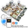 Motion Sensor Alarm, Motion Alarm Indoor with Phone APP Alert