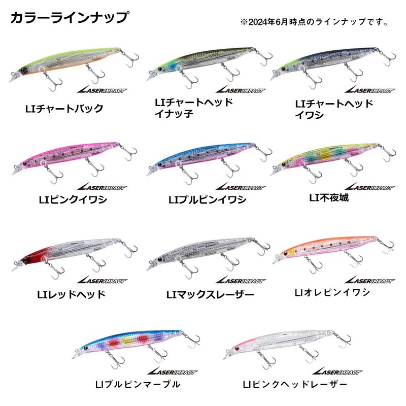 Daiwa Lure/Saltwater (Plug) Shoreline Shiner Z Vertis R125F-LI LI Pink
