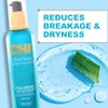 CHI Aceite de aloe vera – libre de sulfato, parabenos