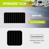 Newpowa 100W Flexible Solar Panel Portable Bendable 12 Volts 10BB
