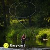 SF Hi-Viz Fly Fishing Sinking Tip Line Weight Forward Taper