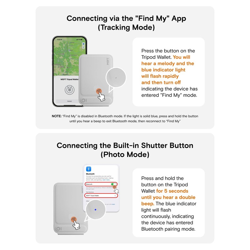 MOFT Trackable Tripod Wallet for Selfie,4-in-1 MagSafe Find My Phone