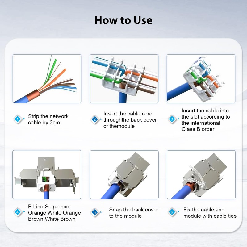 Keystone RJ45 Cat 7 Connector Modules - Tool-Free CAT7, CAT6,