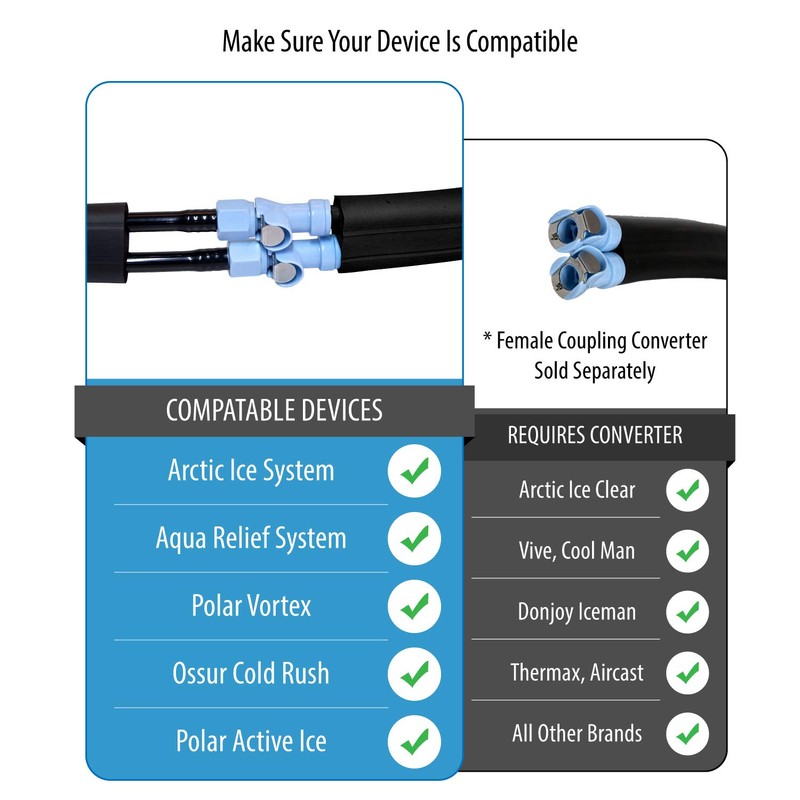 Universal Cold Water Therapy Wrap for Aqua Therapy Machines -