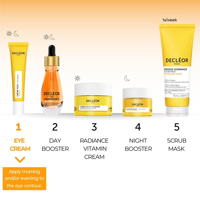 Decléor Jasmine Eye Cream, Dark Circles, Plant-Based Caffeine, Vitamin C