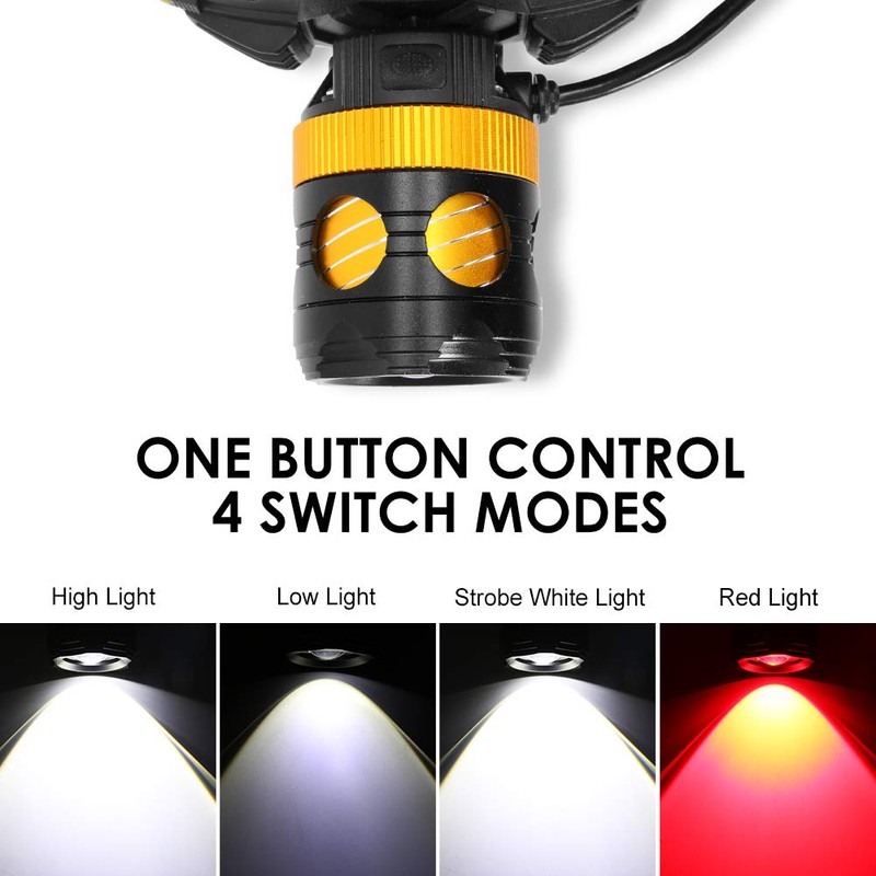 Headlamp Red and White Light, LED Headlamp 4 Modes, Waterproof