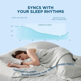 Bedsure Cooling Blankets for Hot Sleepers - Summer Blanket King Size, Cold and Lightweight Gift for Night Sweats, Ice Cooled Breathable Comforter for Bed and Couch, Grey, 104x90 Inches